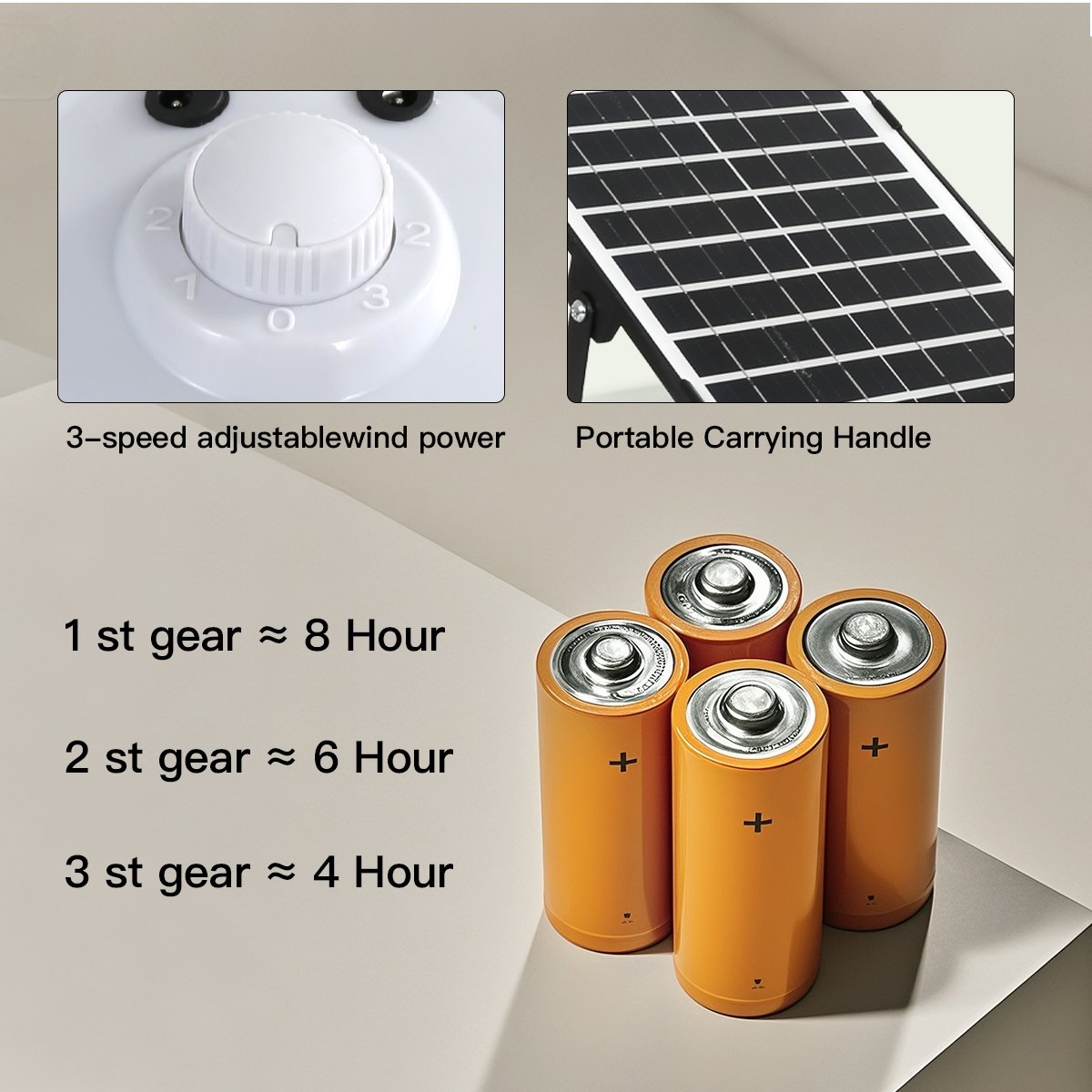 White Desk Fan with Phone Charging & Finger-Safe | 12/14/16 Inch | 8000mAh Solar - 图片 3