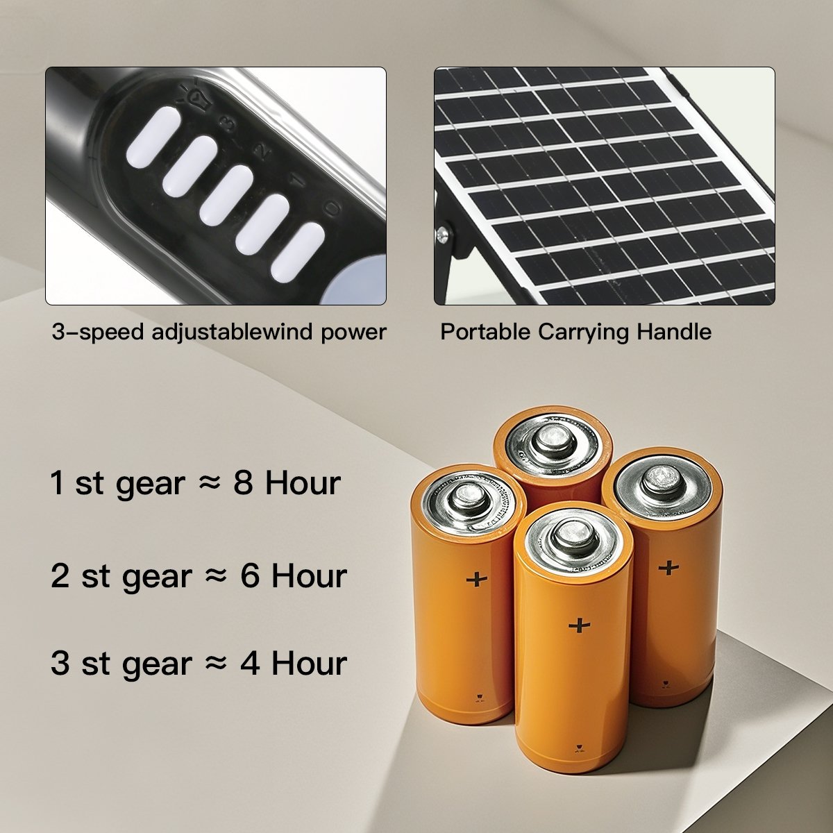 Black Solar Floor Fan with Emergency Light & Oscillation | 12/14/16 Inch | 8000mAh - 图片 3