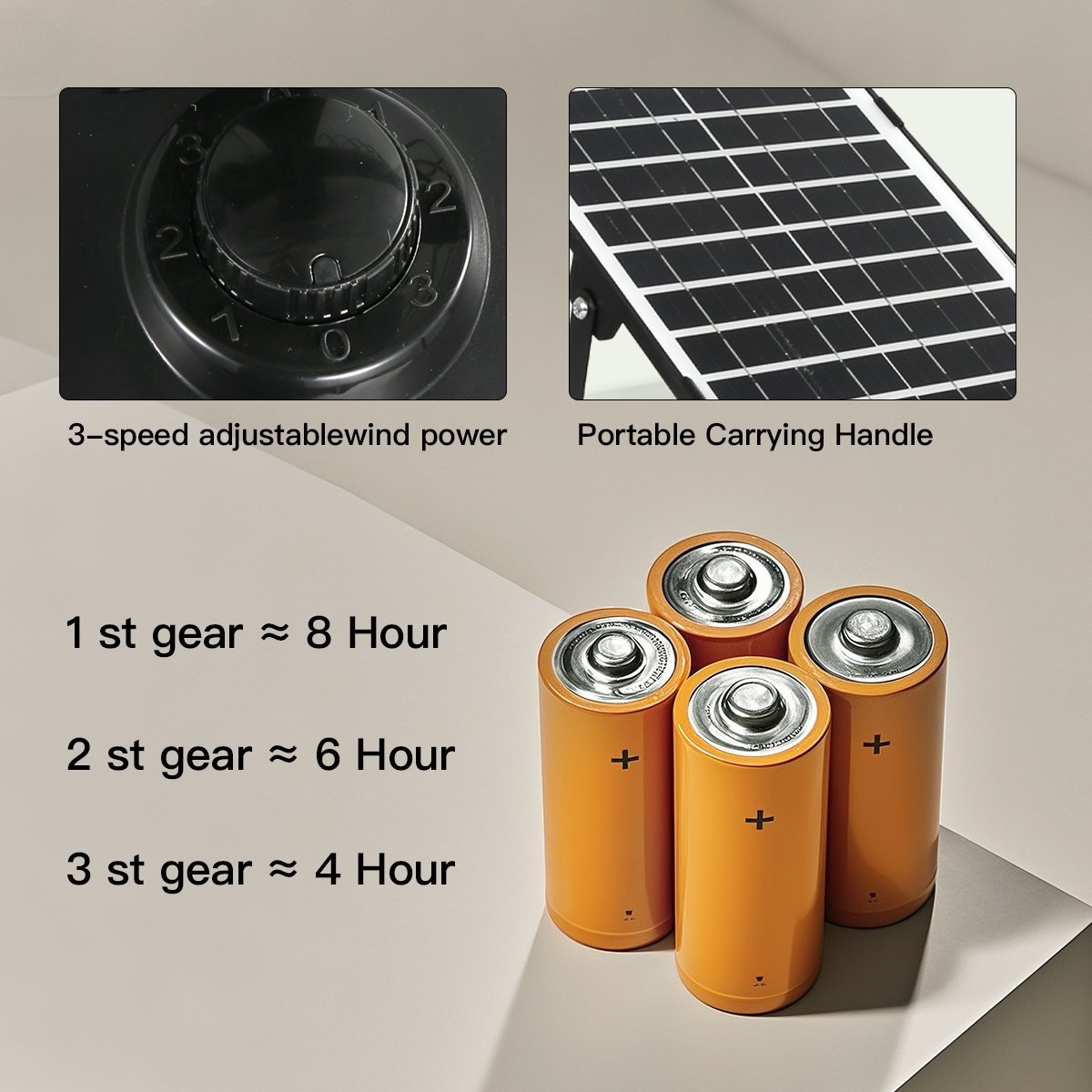 Black Solar Floor Fan with 2 Emergency Lights | 12/14/16 Inch | 8000mAh & 9V Solar - 图片 4