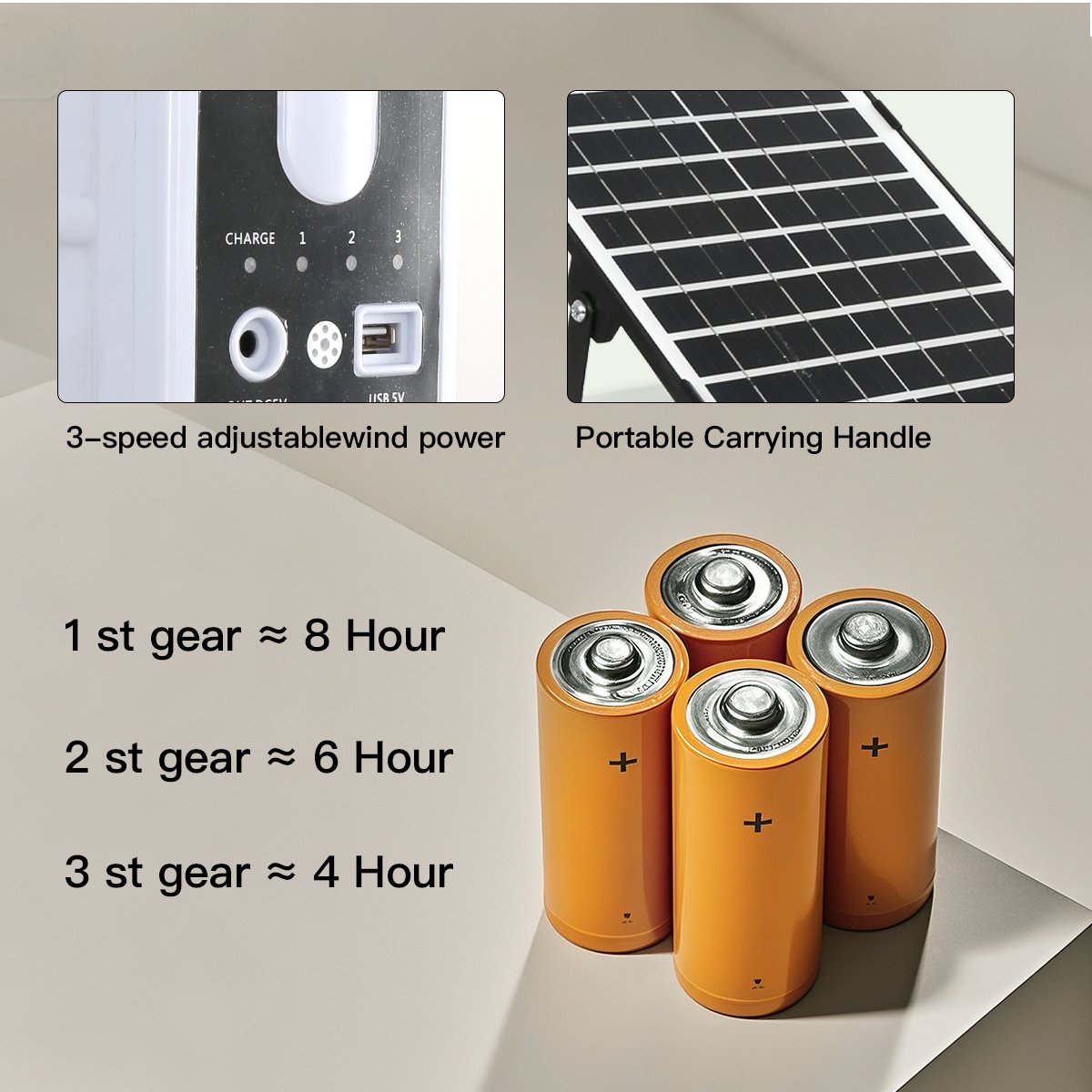 White Solar Fan with Phone Charging | 12/14/16 Inch | 8000mAh & 9V 6W Panel - 图片 3